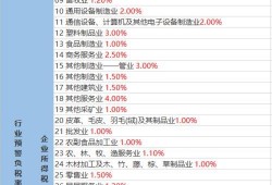 米线爆料视频大全最新下载,最新下载热门内容大盘点